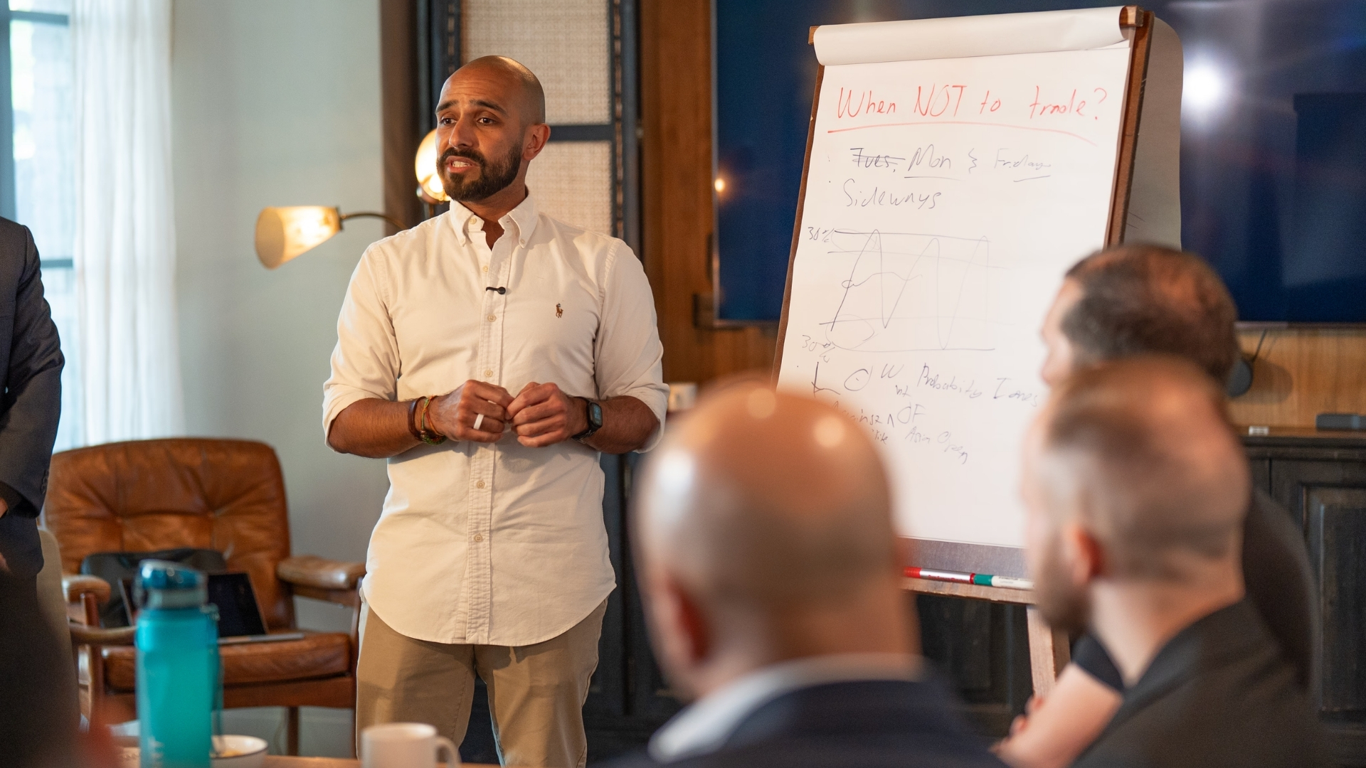Performance Coaching with Sanjeev Sangar